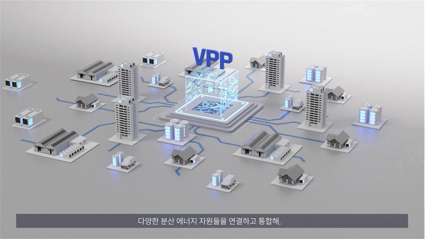 [VPPlap] VPP기술 관리 플랫폼 flow-V